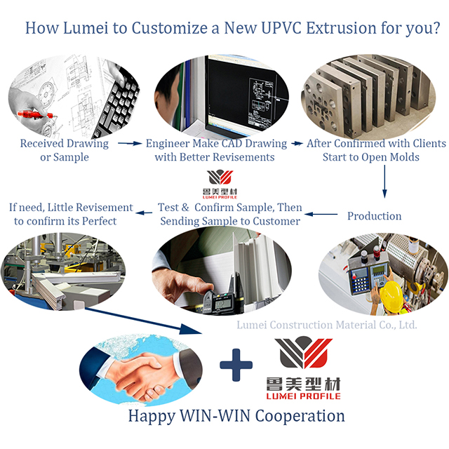 UPVC Profile Extrusion Custom Hersteller